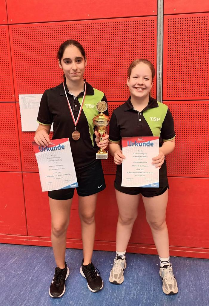  Gewinnerin und Viertplatzierte in der Klasse M 15: Anastasia Nikabadze (links) und Charlotte Eberhardt 
