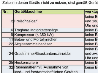 Onlinelesen Keine Gesetzliche Mittagsruhe In Der Gemeinde